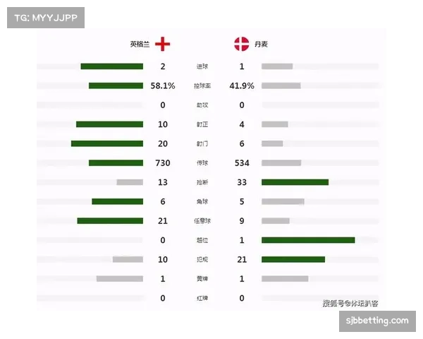 第二阶段赛程密度增加 阵容轮换深度成季后赛风向标